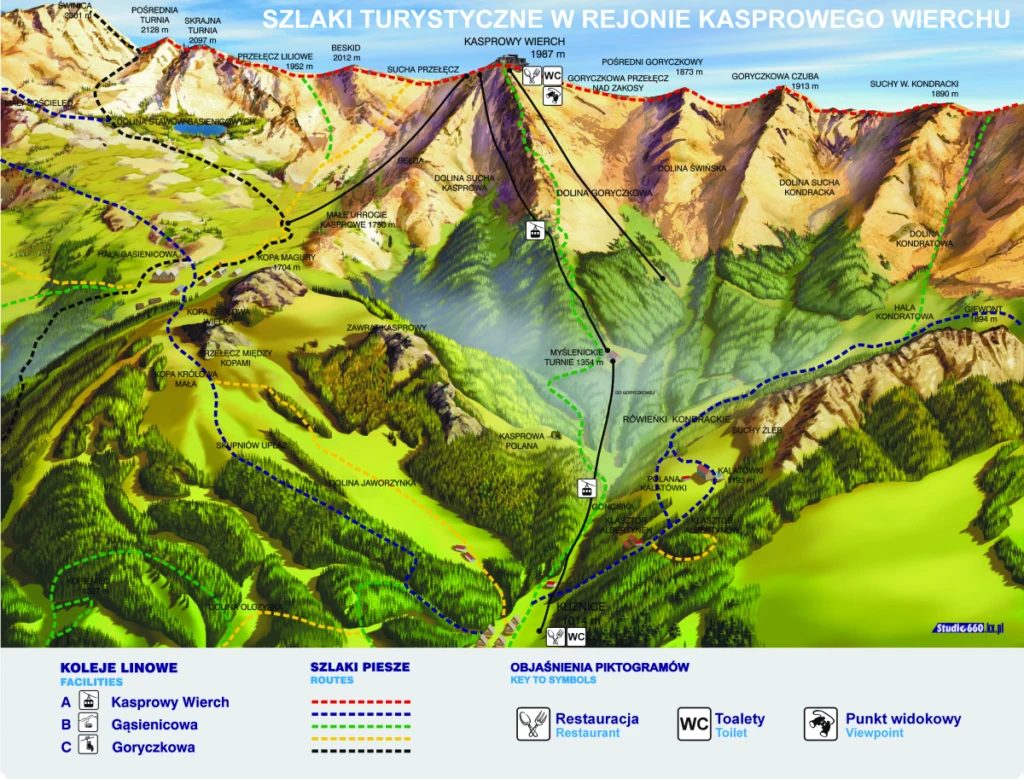 Descents From Kasprowy Wierch